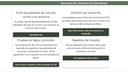 How Berks County's Spanish-language elections website appeared in September 2025. How Berks County's Spanish-language elections website appeared in September 2025.