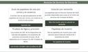 How Berks County's Spanish-language elections website appeared in September 2025.